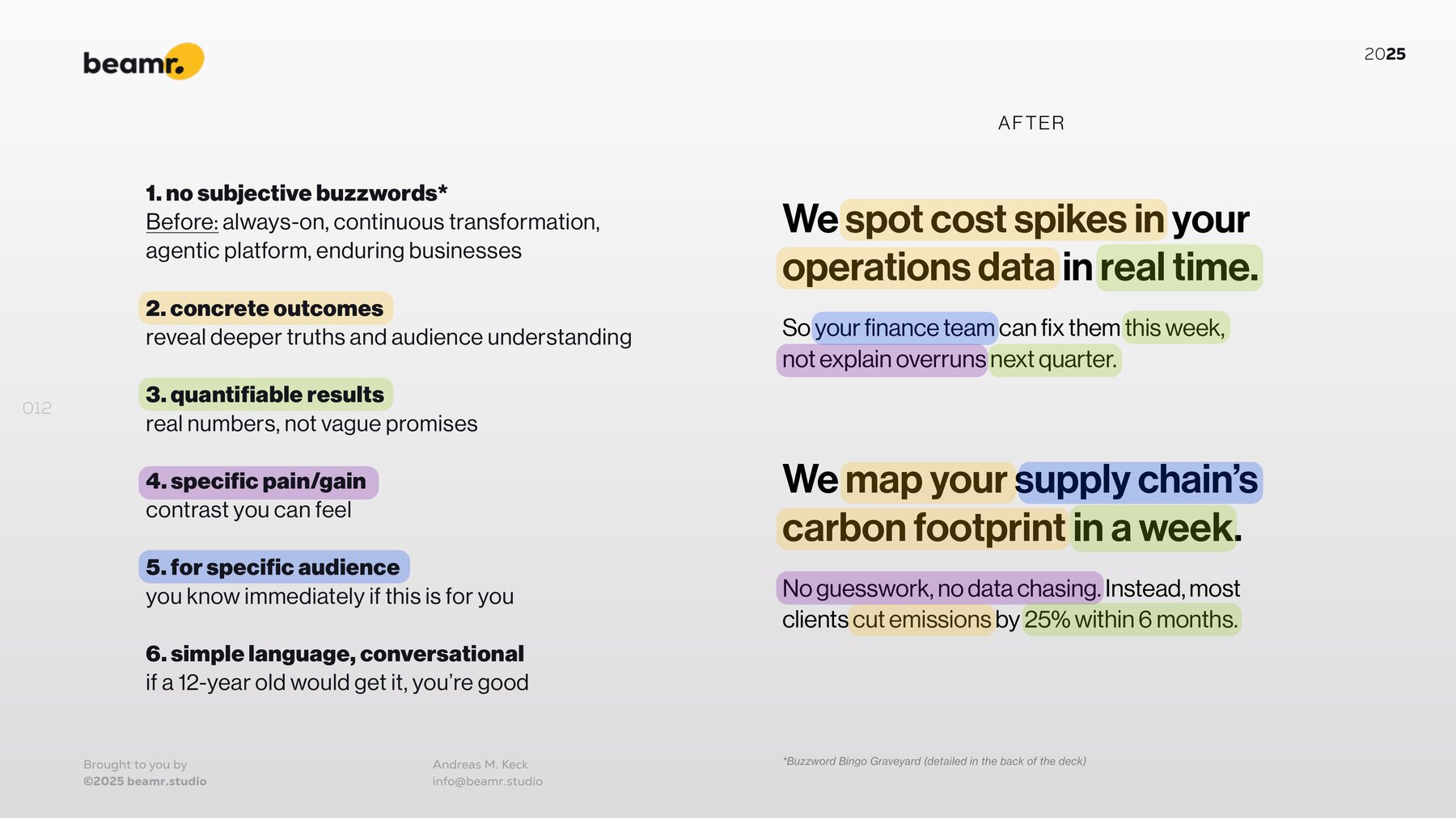 Slide showing the six principles on the left, and the rewritten AFTER copy on the right with color-coded highlights mapping each phrase back to a principle.