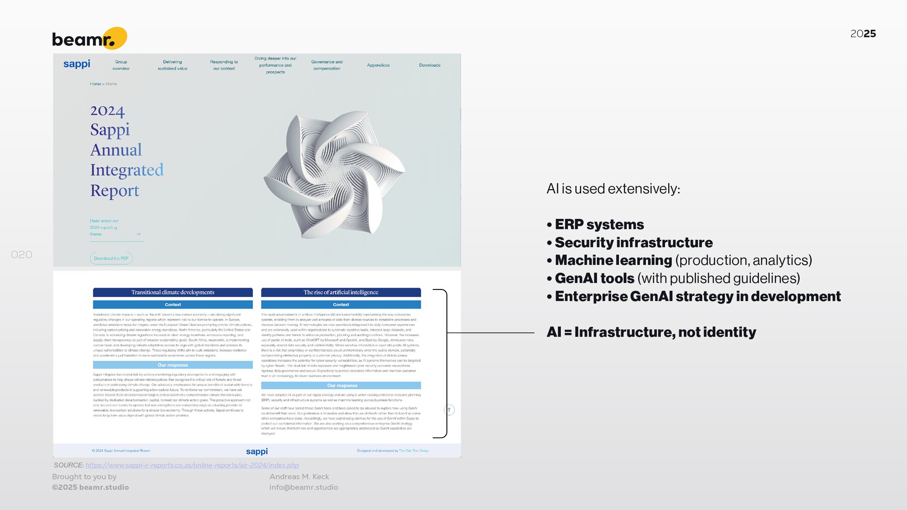 Slide showing Sappi's AI footprint: ERP systems, security infrastructure, machine learning in production, GenAI strategy. Captioned: AI = Infrastructure, not identity.
